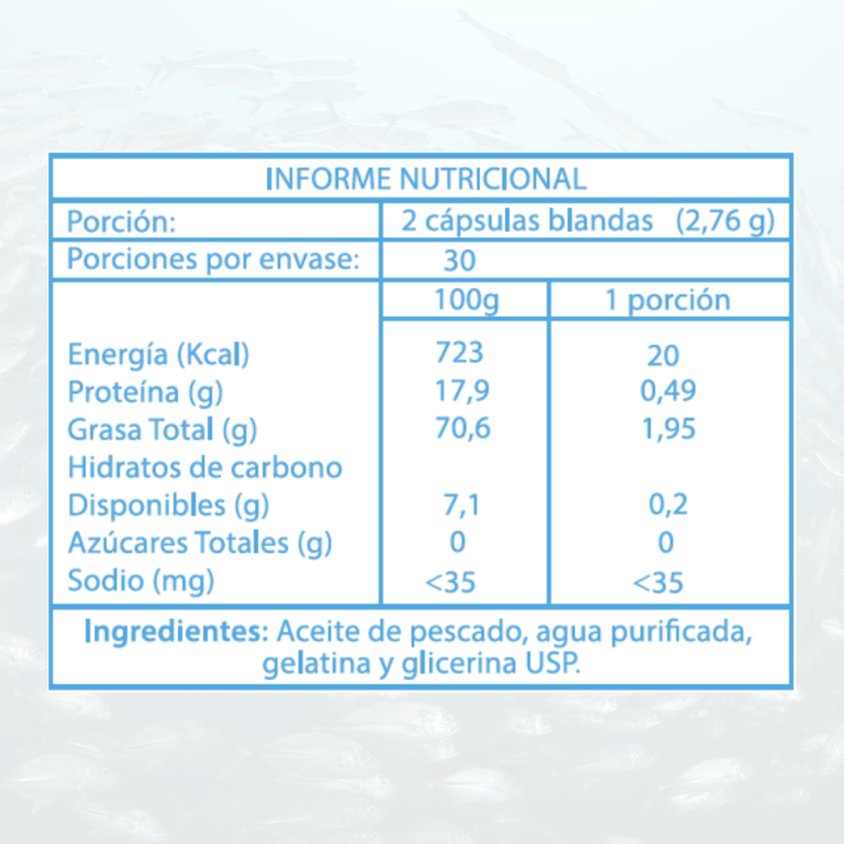 OMEGA 3